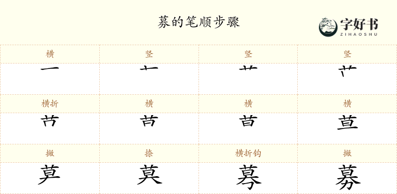 募
