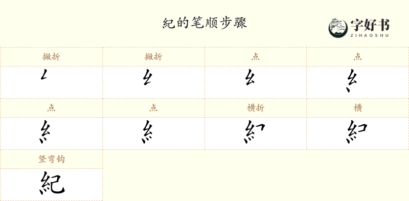 紀