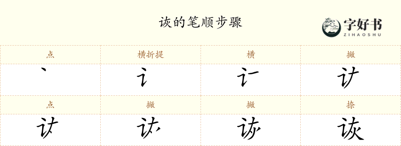 诙