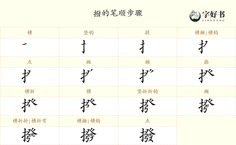 撥