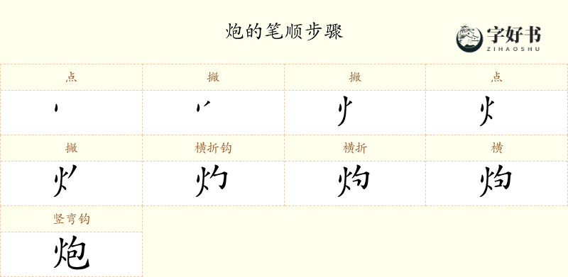 炮