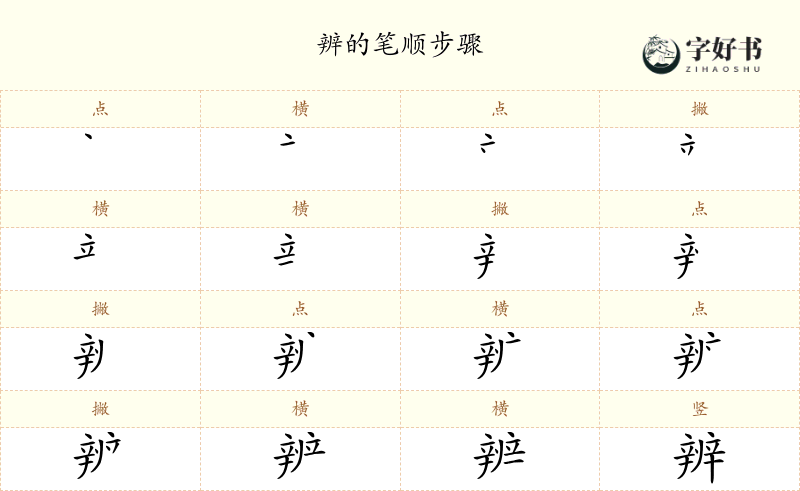辨