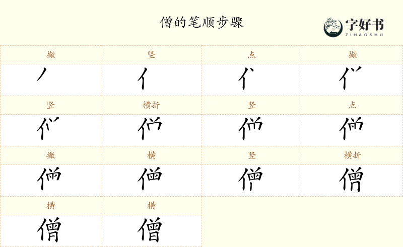 僧
