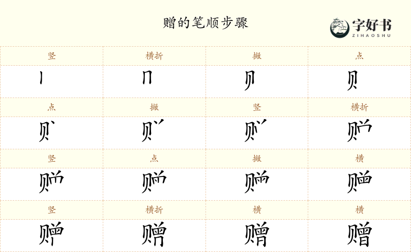 赠