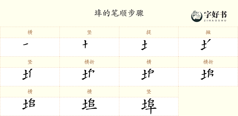 埠