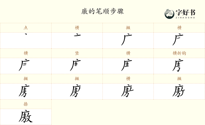廒