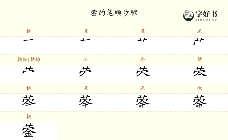 蓥
