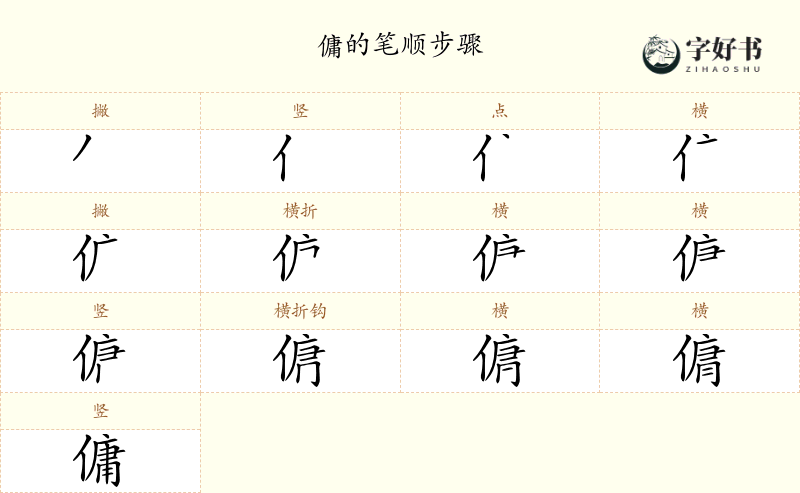 傭