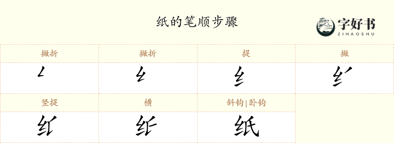 纸