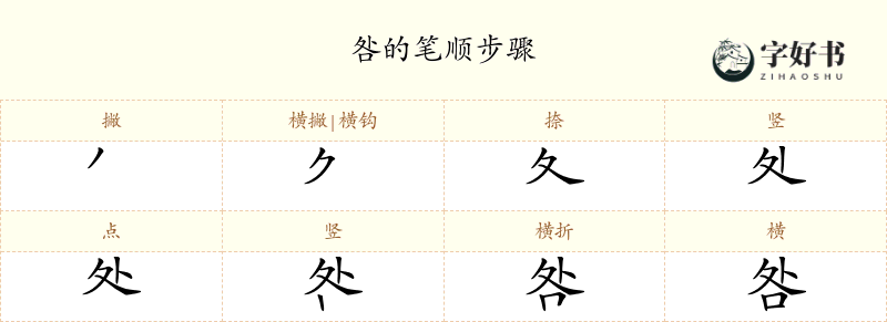 咎