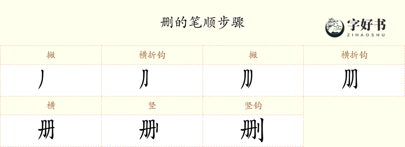 删