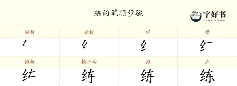 练