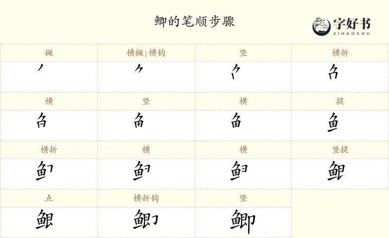 鲫