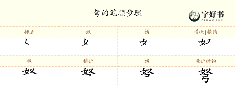 弩