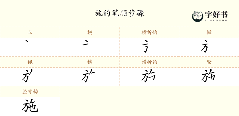 施