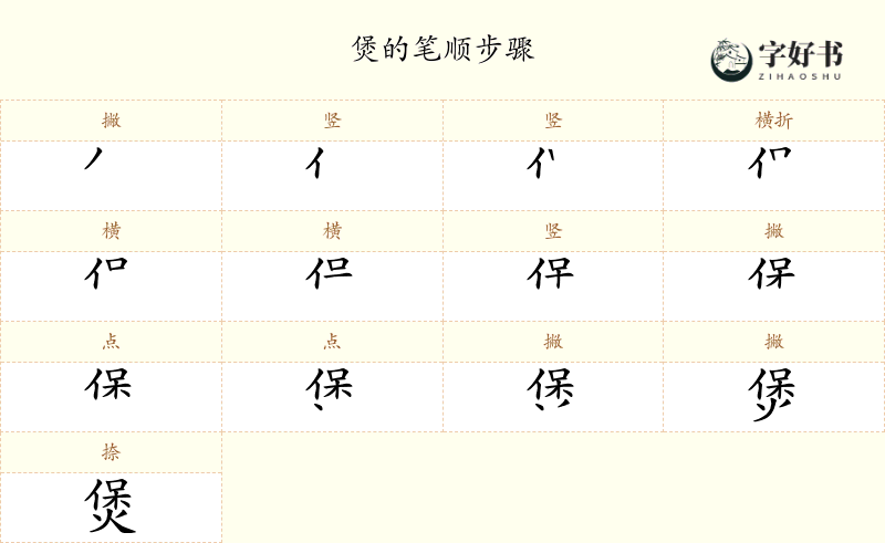 煲