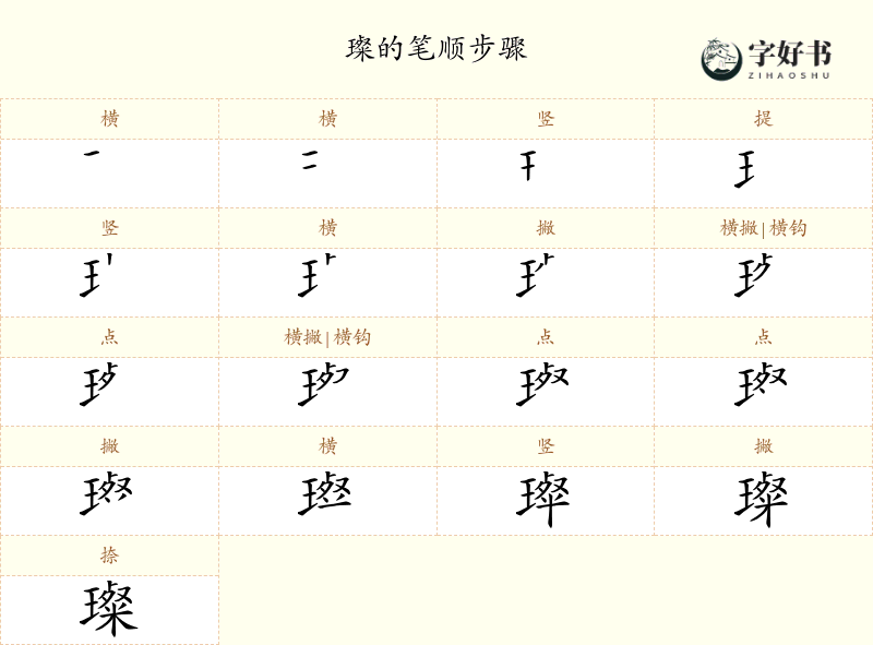 璨