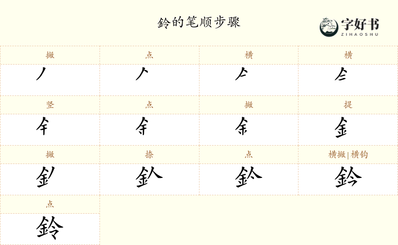 鈴