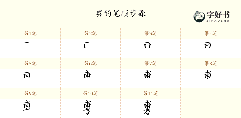 旉