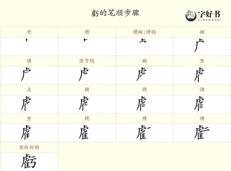 虧