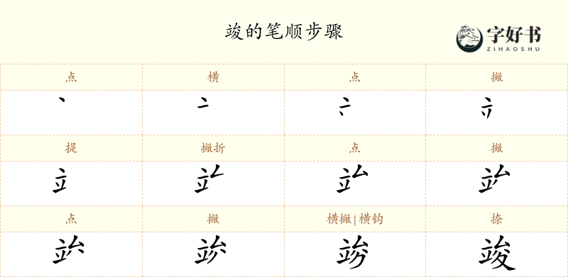 竣