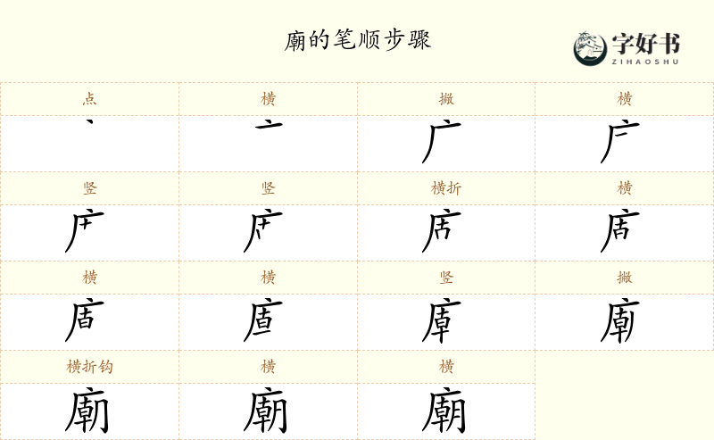 廟