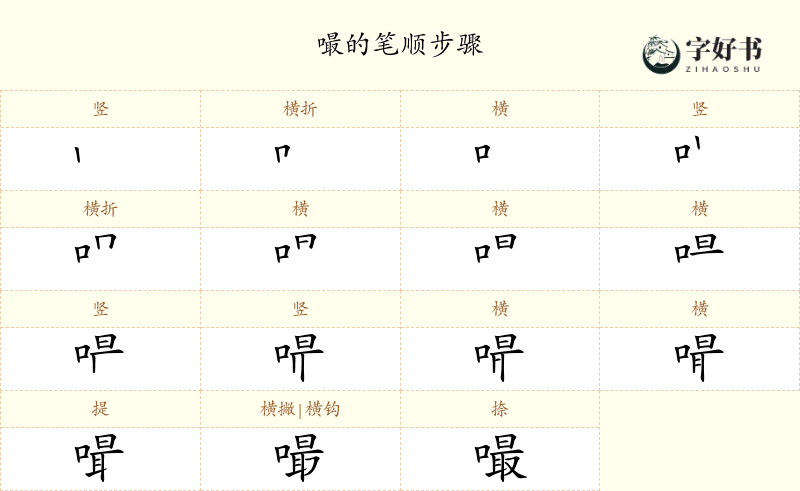 嘬
