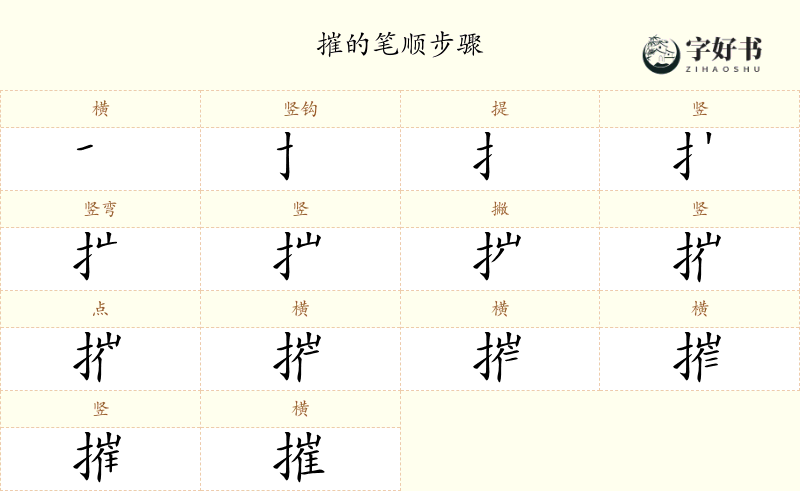 摧