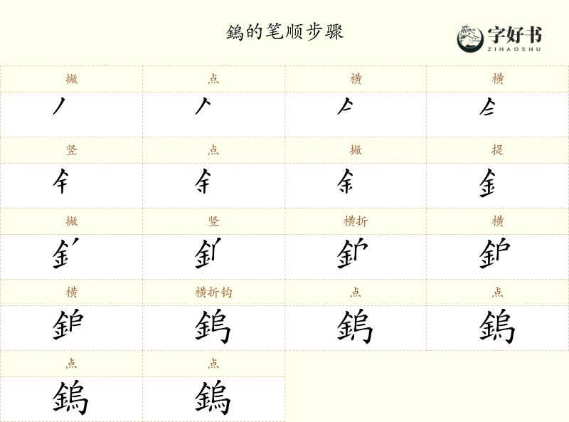 鎢