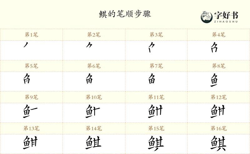 鲯