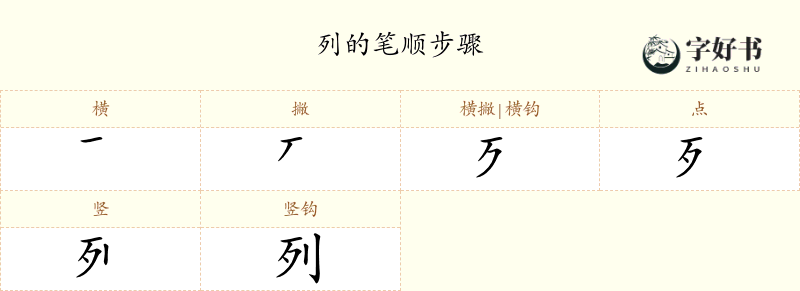 列