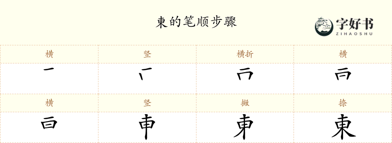 東