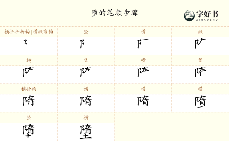 墮