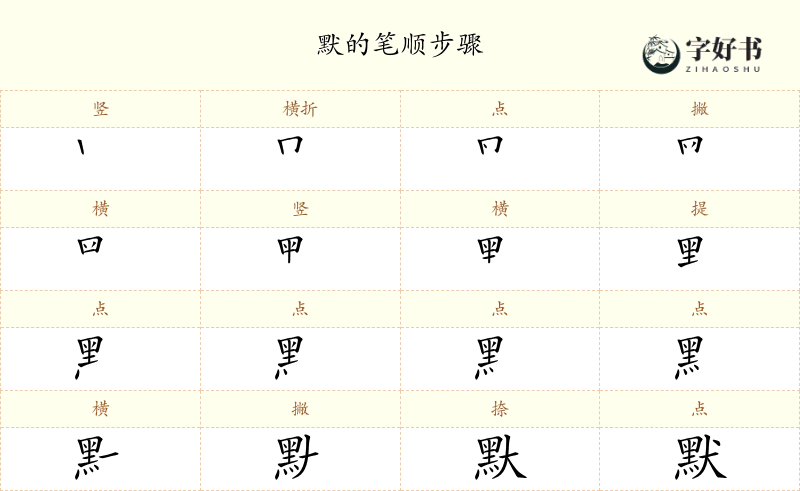 默
