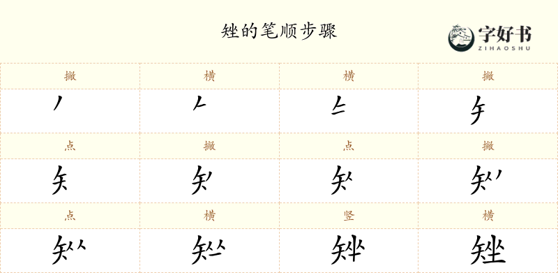 矬