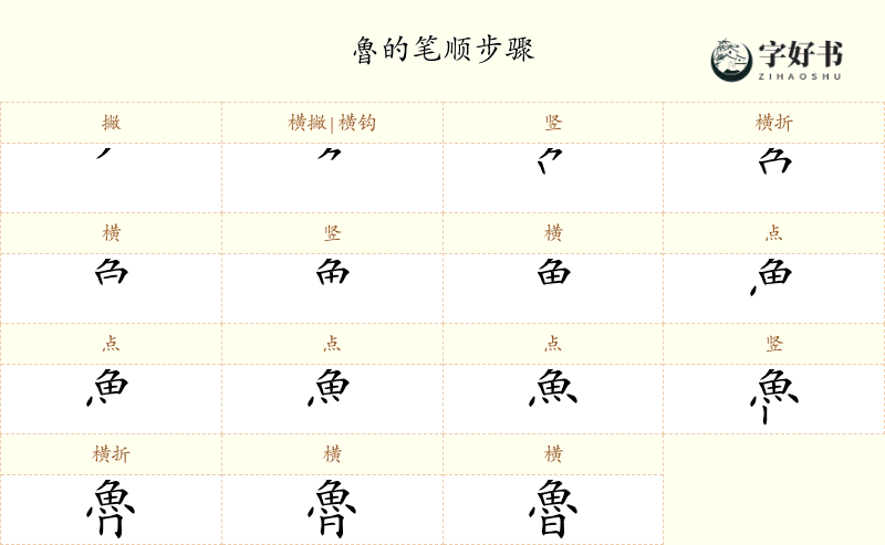 魯