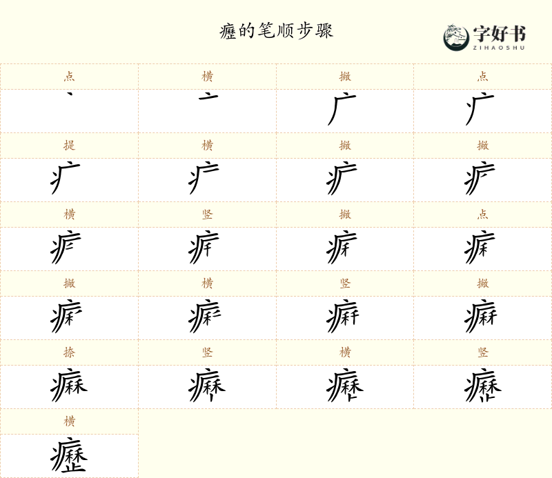 癧