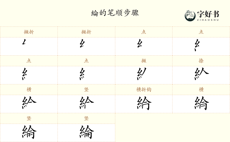 綸