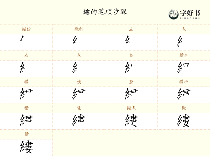 縷