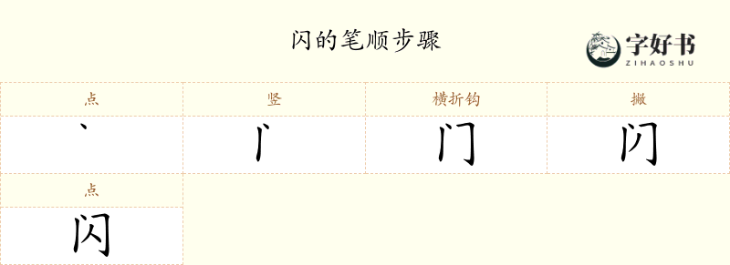 闪