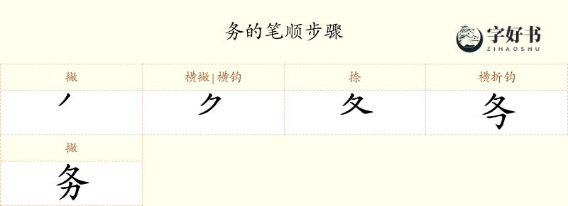 务