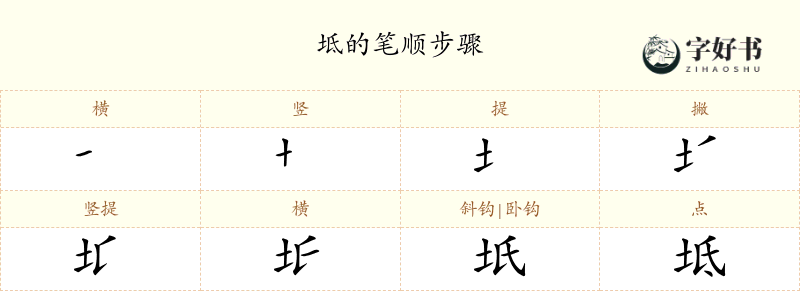 坻