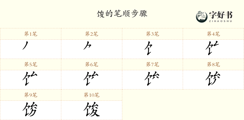 馂