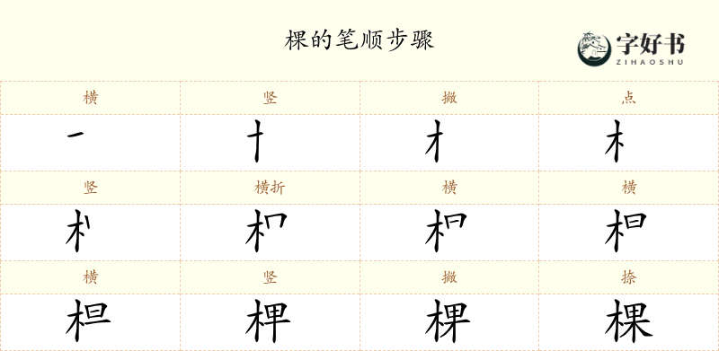 棵