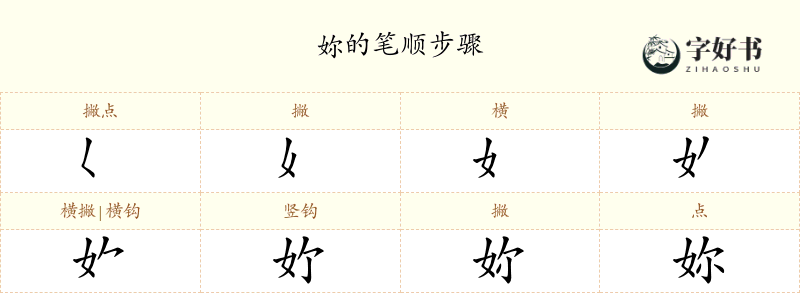 妳