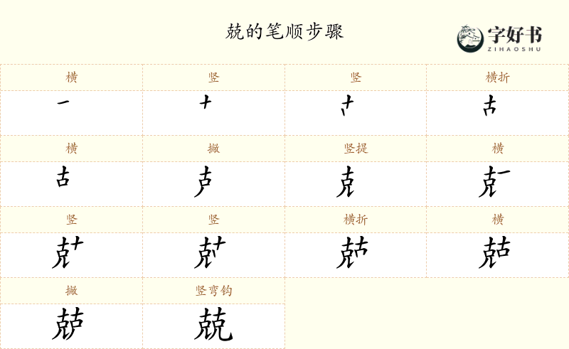 兢