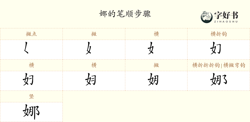 娜