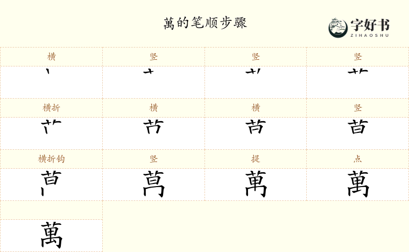 萬