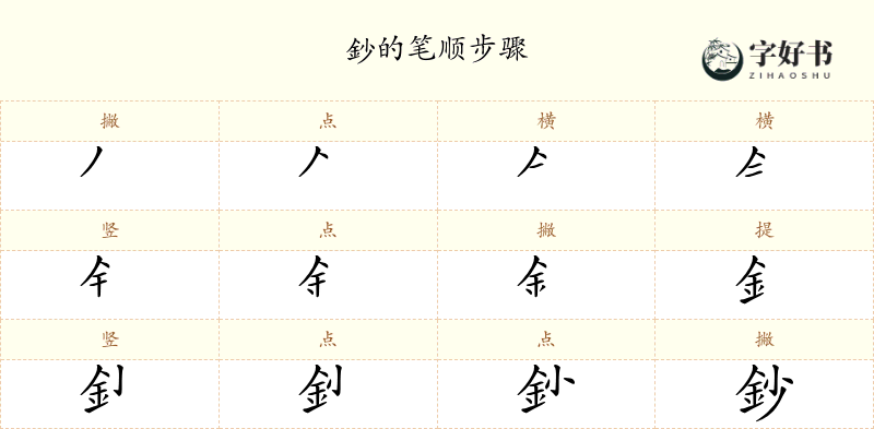 鈔