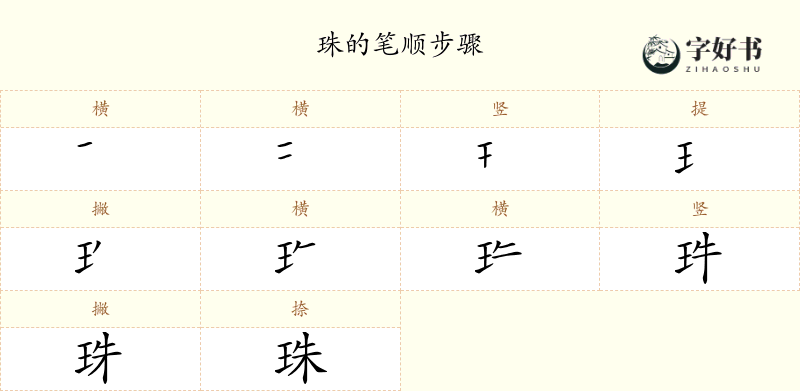 珠